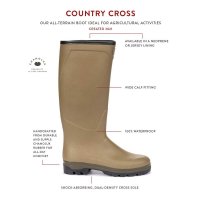 Le Chameau - COUNTRY CROSS NEOPRENE gumáky - Iconic Green