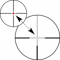 Zeiss Conquest V4 3-12×56 puškohľad